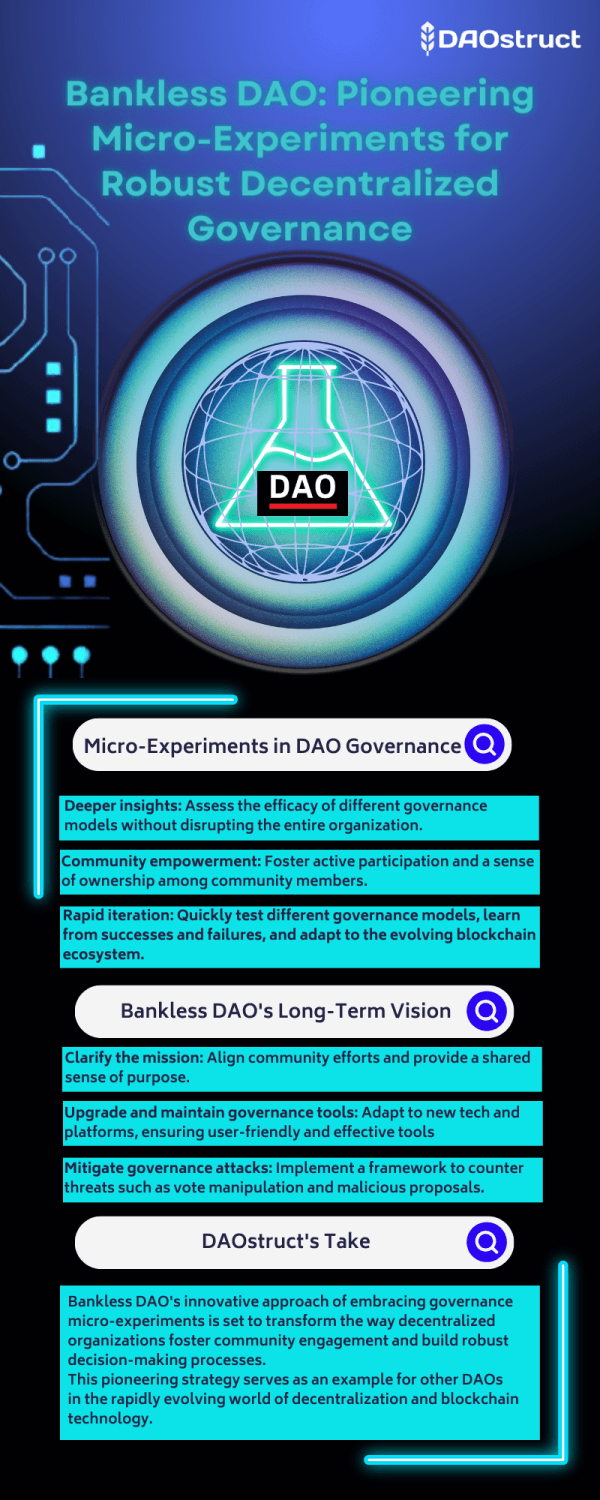 Bankless DAO Pioneering Micro-Experiments for Robust Decentralized Governance